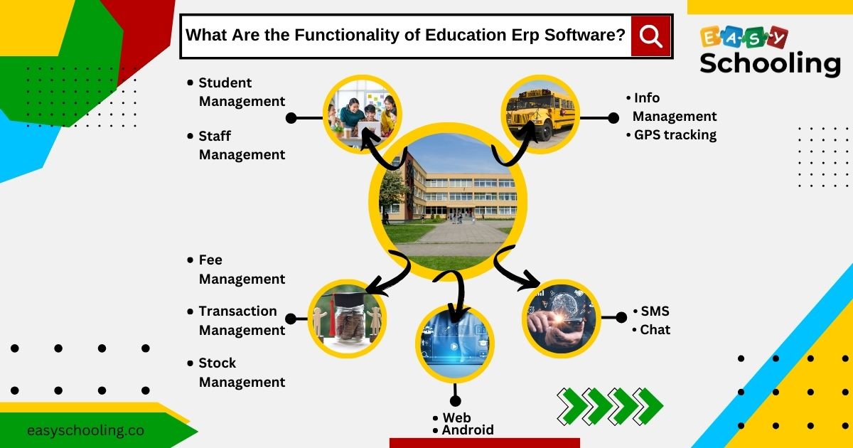 school erp software